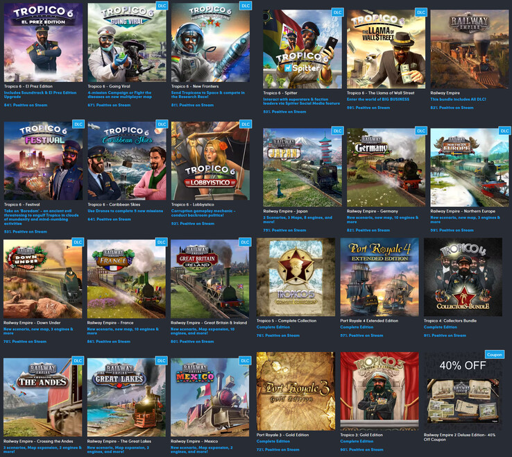 Все предметы, входящие в набор (Источник изображения: Humble Bundle)