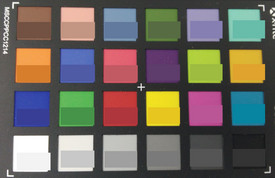 ColorChecker colors: Исходные цвета представлены в нижней половине каждого блока.