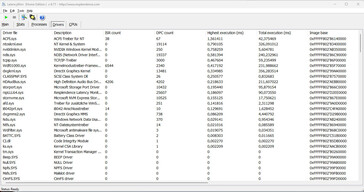 Latency Monitor