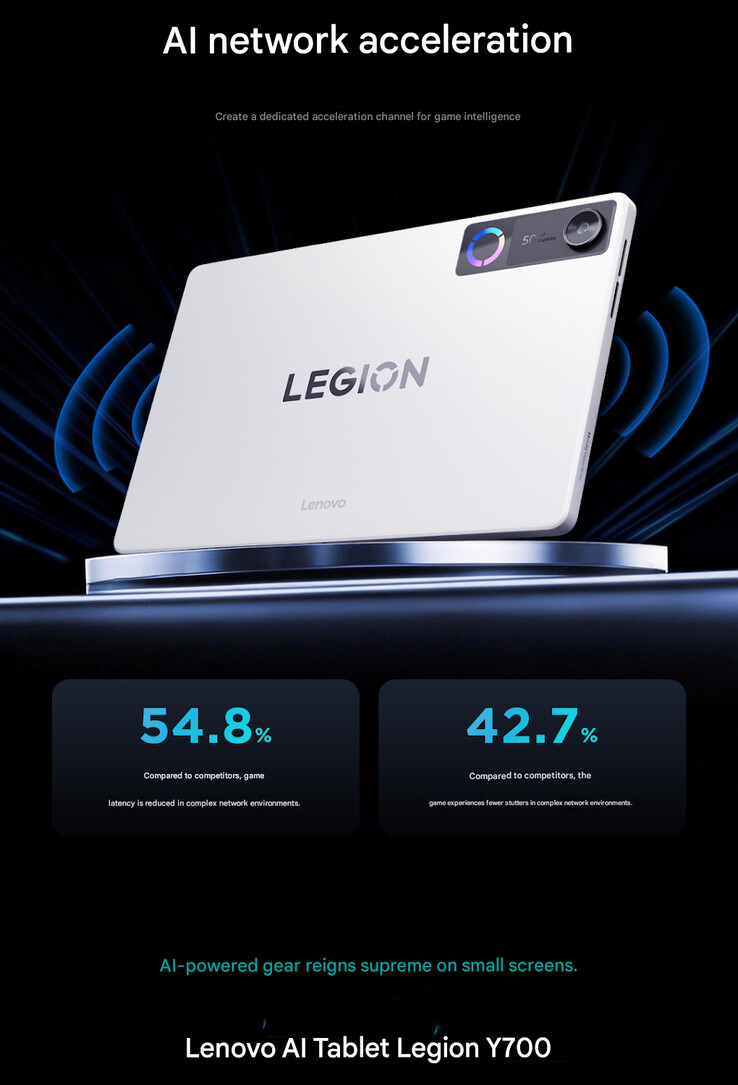 Тизер ускорения сети ИИ