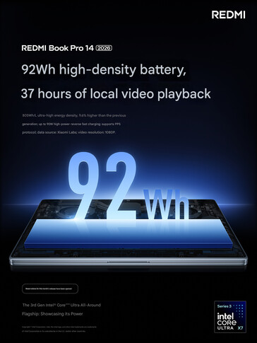 подробная информация об аккумуляторе 2026 Redmi Book Pro 14 (машинный перевод)