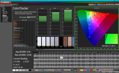 ColorChecker