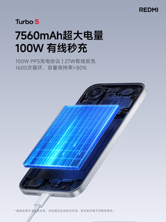 (Источник изображения: Xiaomi)