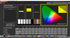Калибровка CalMAN ColorChecker