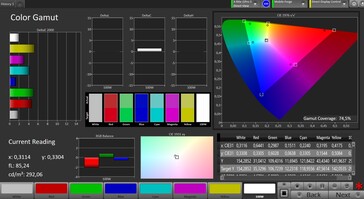 CalMAN color space DCI P3