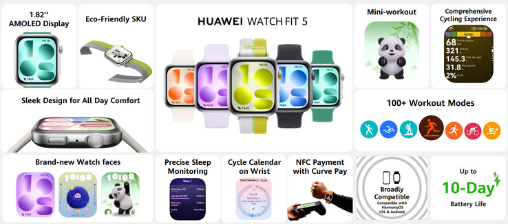 Основные характеристики Watch Fit 5
