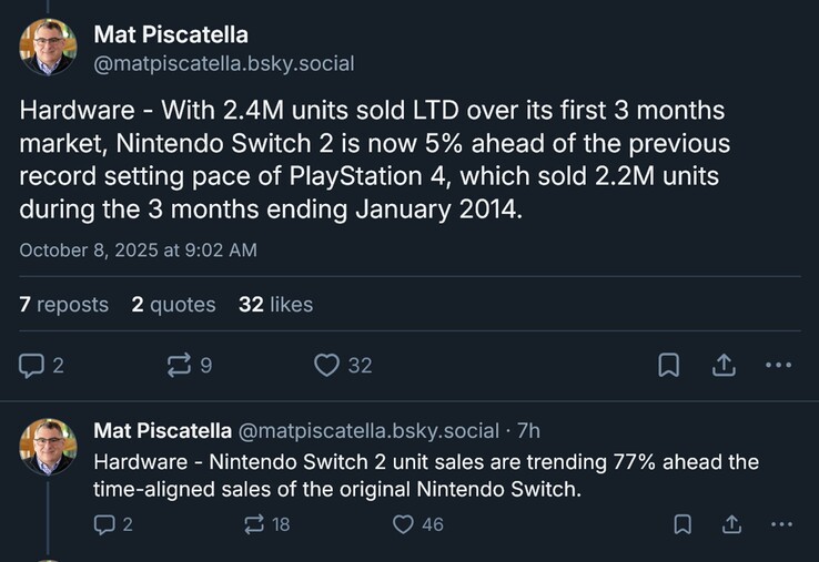 Продажи Circana Switch 2 за первые три месяца (Источник изображения: скриншот, аккаунт Bluesky Mat Piscatella)