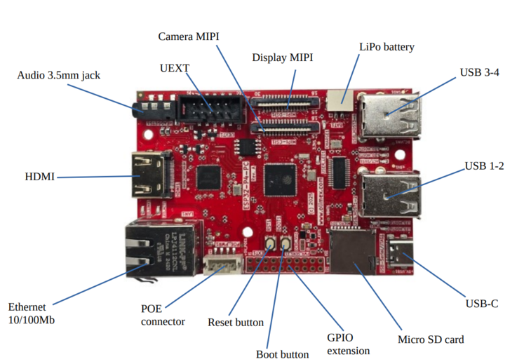Olimex ESP32-P4-PC: Интерфейсы