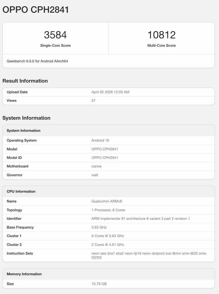 Листинг Geekbench предстоящего телефона Oppo.