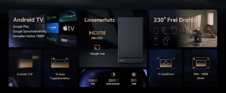 Точечный датчик на борту