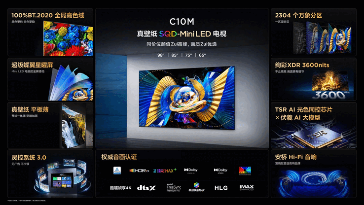 Технические характеристики новой модели TCL C10M.