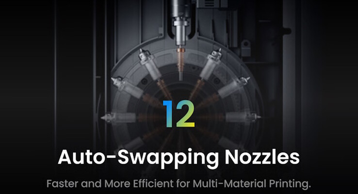 Многоцветная печать должна стать проще благодаря автоматической замене сопел (Источник изображения: AtomForm)