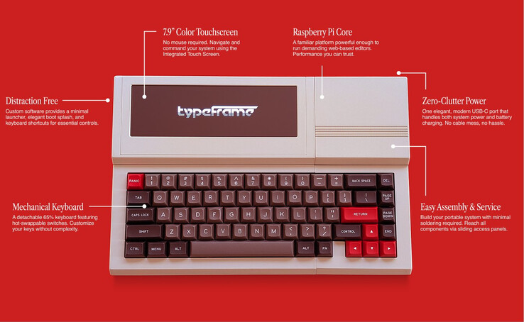 (Источник изображения: Typeframe)