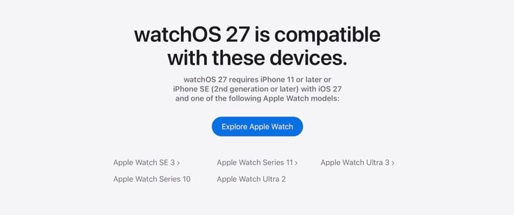 watchOS 27 совместима только с некоторыми смарт-часами.