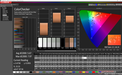 ColorChecker, заводская калибровка