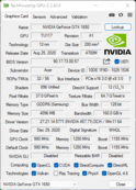 GPU-Z GTX 1650 (dGPU)