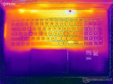 Нагрев под нагрузкой, палуба ноутбука