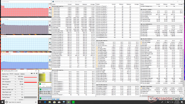 Razer Blade 15 when running Prime95. CPU stabilizes at 3.1 GHz and at a temperature of 63 C