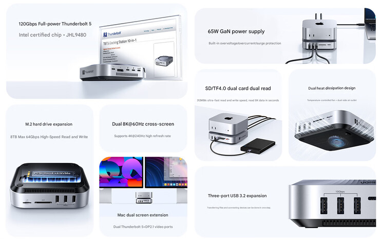 Основные характеристики док-станции Thunderbolt 5 для Mac mini (машинный перевод)