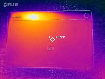 Температура поверхности: Назад