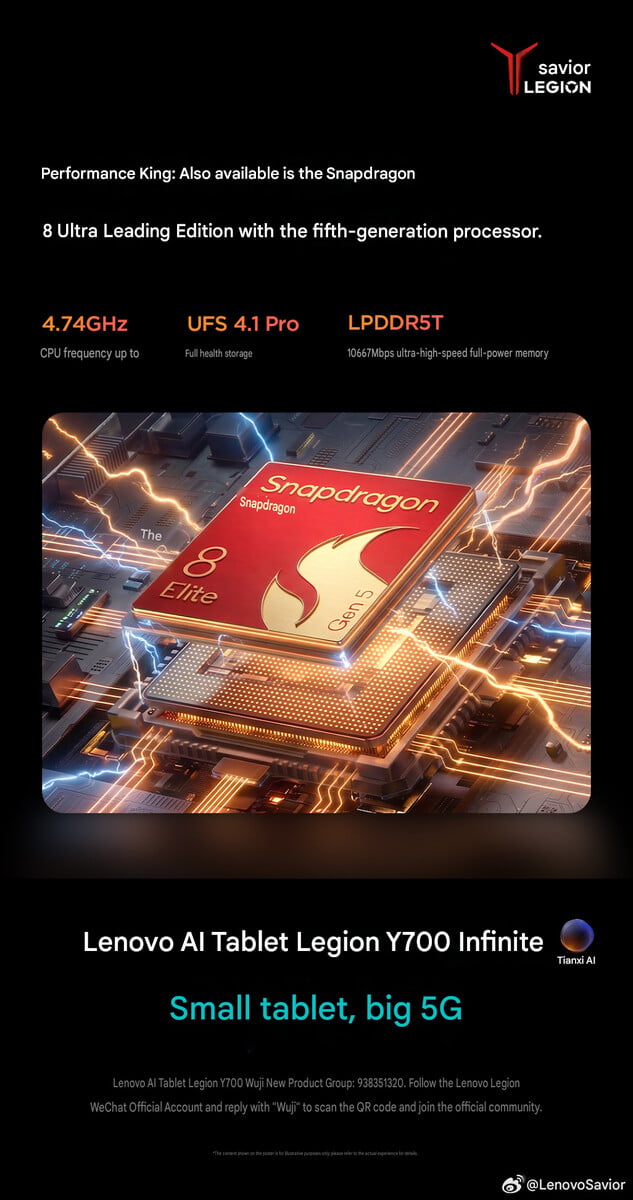 Компания Lenovo подтверждает использование разгоняемого SoC в готовящемся к выпуску планшете (машинный перевод)