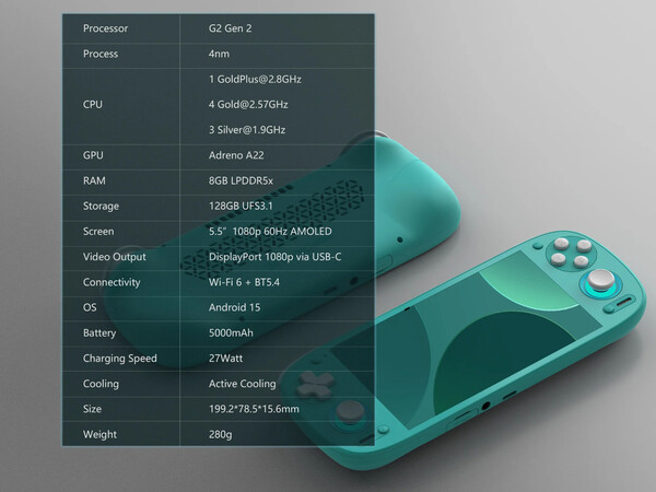 (Источник изображения: Retroid)