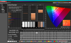 ColorChecker (после калибровки)