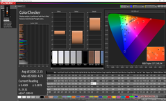 ColorChecker