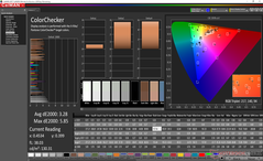 ColorChecker