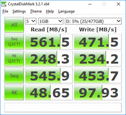 CDM 5 (второй SSD)