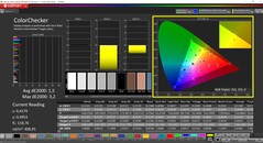 Калибровка CalMAN ColorChecker