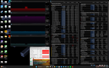 Prime95+FurMark стресс