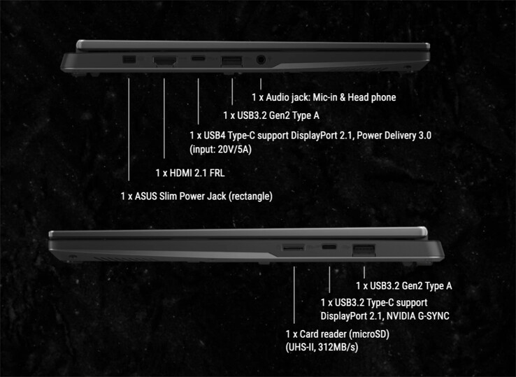 (Источник изображения: Asus)