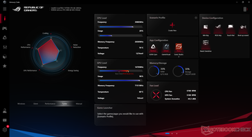 Показатели системы в Armoury Crate, Witcher 3, Турбо. В режиме Производительность частота видеокарты снижается до 1300 МГц