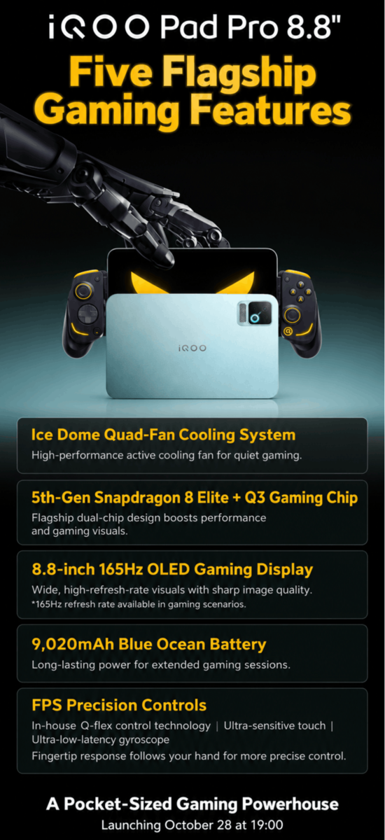 Инфографика игровых возможностей 8,8-дюймового iQOO Pad Pro с акцентом на систему охлаждения, процессор Snapdragon, OLED-дисплей, аккумулятор и игровые элементы управления