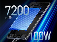 Realme GT7 станет четвертым смартфоном на базе Dimensity 9400+, который выйдет в этом месяце после Vivo X200s, Oppo Find X8s и Find X8s Plus. (Источник изображения: Realme)