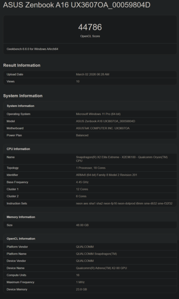 Производительность графического процессора Snapdragon X2 Elite X2E-96-100 Geekbench