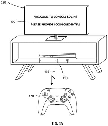 Патент Sony демонстрирует первый шаг к входу в PSN с помощью контроллера