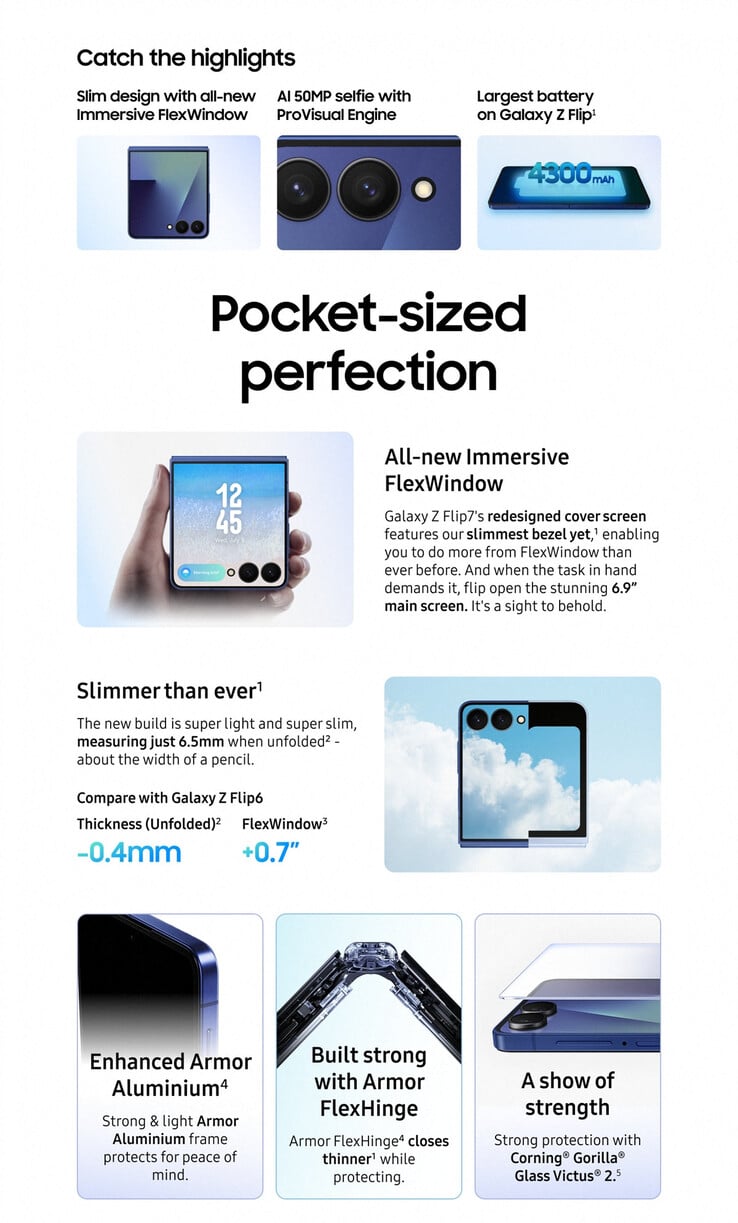 (Источник изображения: Samsung через Roland Quandt)