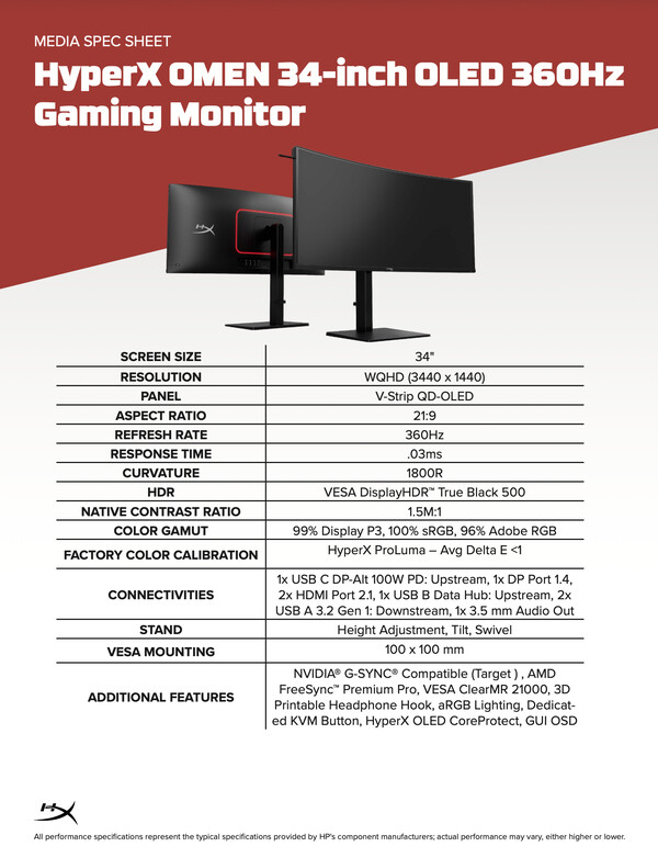 (Источник изображения: HP)