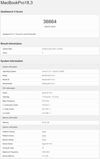 M1 Pro OpenCL (Изображение: Снимок экрана, Geekbench)