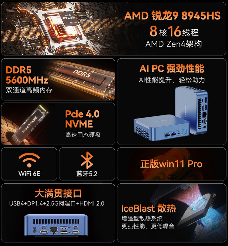 Основные характеристики мини-ПК (источник изображения: Jd.com)