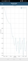 GFXBench battery