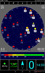 Тест GPS на улице