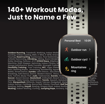 (Источник изображения: Amazfit)