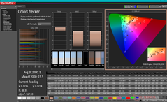 ColorChecker