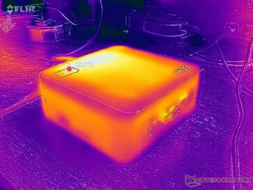 Напряжение Prime95 (спереди)