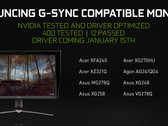 G-Sync станет доступен на многих не поддерживаемых ранее мониторах, но Game Ready драйвера будут оптимизированы только помеченных как "G-Sync-совместимы" мониторов. (Изображение: NVIDIA)