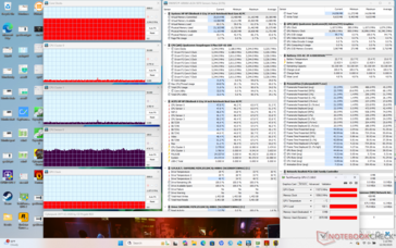 Киберпанк 2077 стресс