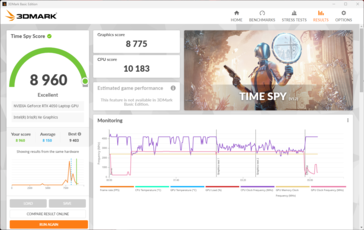 3DMark Time Spy "Performance"